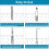 Complete Masonry Connection Groups With 1 4 20 And 3-Package 1 7