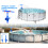 Action de boucle entière personnalisable de distributeur de-Bleu 3