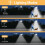 Energy Saving Solar Wireless Motion Activated Simulation-2 pack 6
