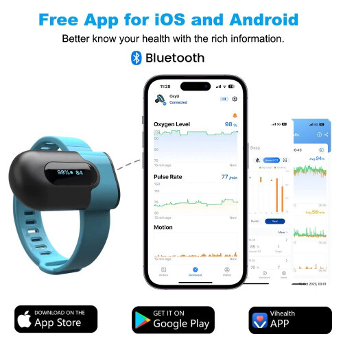 Wellue SleepU Wrist Pulse Oximeter with SpO2 Ring 1