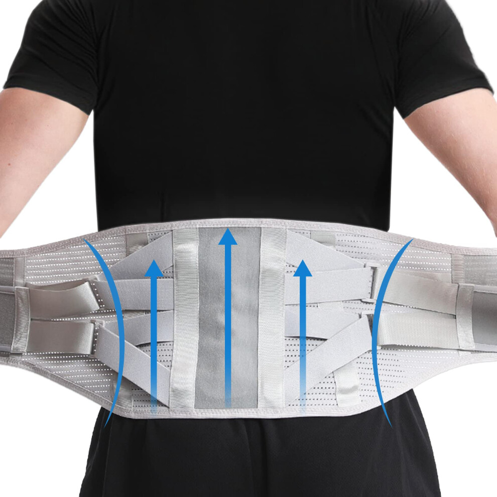 Adjustable Lumbar Support Belt for Men and Women with 360 Stabilization and Breathable Ergonomic Design