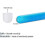 (Blue 2 white) Lube Lubricant Applicator with Smooth Rounded Tip Reusable/Durable/Easy to Clean (2 Pack)-Good 5