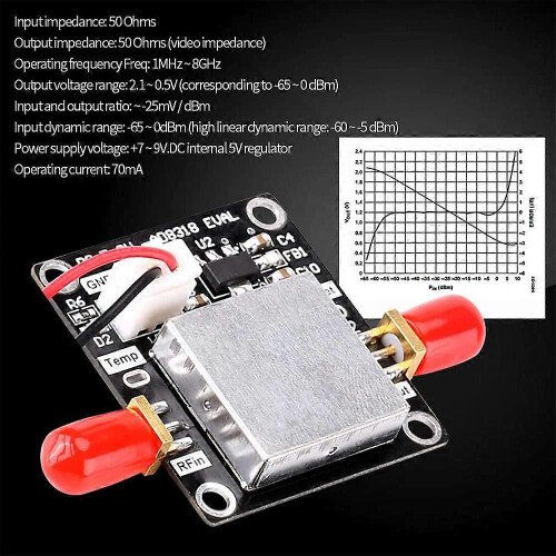 AD8318 Logarithmic Detector Module Amplifier 1M-8GHz 70DB Dynamic ALC AGC Control 2