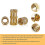 330 Pcs Brass Threaded Insert Nuts M2 M3 M4 M5 Female Thread Knurled Nut Inserts for 3D Printer 4