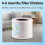 4 Pcs Air Purifier Filter Element Accessories Compatible with Levoit Core Mini RF Air Purifier Replacement Parts 2