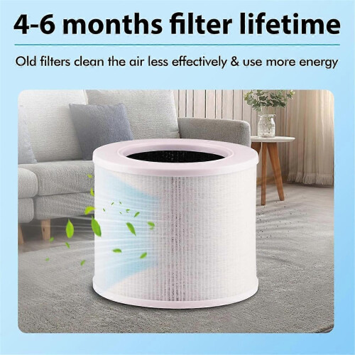 4 Pcs Air Purifier Filter Element Accessories Compatible with Levoit Core Mini RF Air Purifier Replacement Parts 1