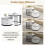 High Gloss Modern Round Nesting Coffee Table with Marble Pattern Top 18