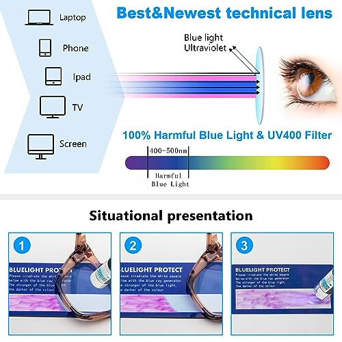 Blue Light Blocking Reading Glasses for Women 3 Pack 1.0 Magnification Stylish Spring Hinge Frames 2