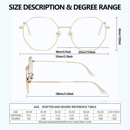 Blue Light Blocking Reading Glasses Retro Polygon Metal Frame, Unisex Computer Readers for Clear Vision 1