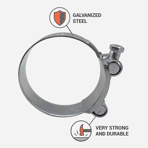 2 Pack Reinforced Clamps for 80-85mm Galvanized Steel Pipe 1