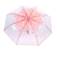 Automatic Umbrella 8 Ribs, 12.3oz Pink Transparent