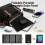 28W Single Crystal Silicon Sun Energy Device For Phone Tablet 4