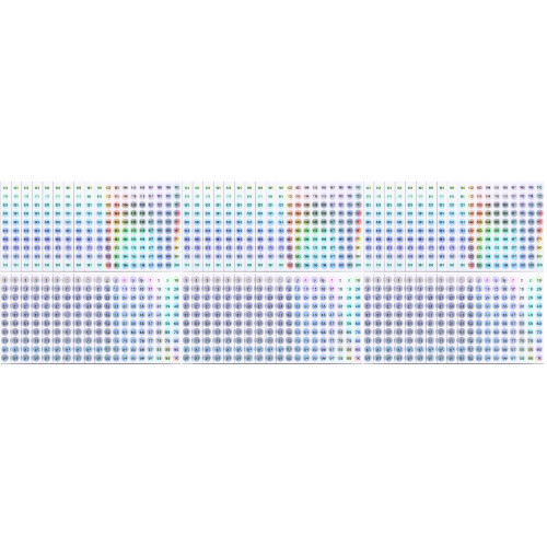 Autocollants Chiffres Ronds Multicolores Pour Organisation 2