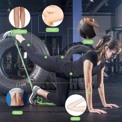 Stretching Revolution, Ρυθμιζόμενες Ζώνες Αντίστασης, Απελευθερώστε το Δυναμικό Όλου του Σώ 2