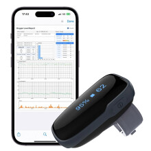 Oxylink Ring Pulse Oximeter Bluetooth