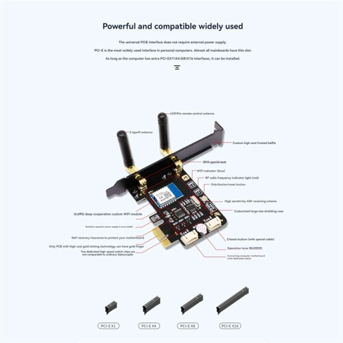 Tuya PCIE Card Computer Power Reset  Card RF Remote Wireless Control for  Home/Amazon Echo,Large Baffle 1