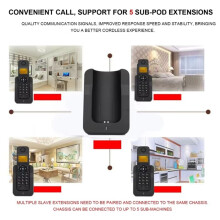 D1005 Expandable Cordless Telephone Home Office Expandable Cordless Telephone Hand-Free Call with Caller ID EU-PLUG
