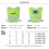 Reflective Safety Vest 360  Visibility for Construction Roadside Workers Breathable Durable 2