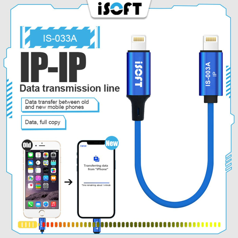 Isoft Is 003A User Data Transfer Cable Transfer Data For Ip To Ip 9145584614685