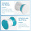 Pill Crusher Cutter Splitter Grinder - [3 In 1] - Pill Crusher Pulverizer - Tablet Cutter with Small Pill Box Container 5