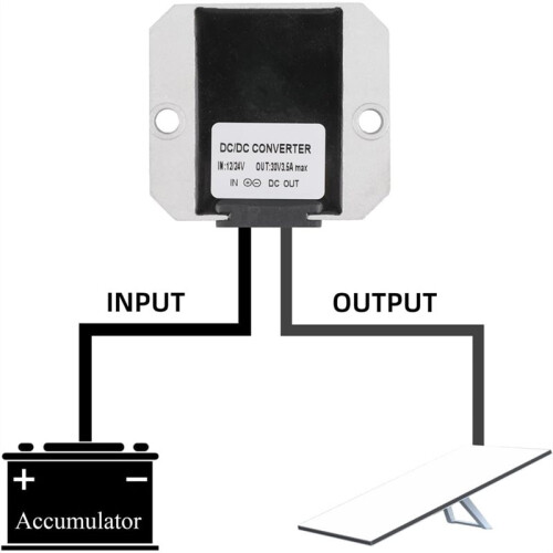 12V Naar 30V Step- Converter voor Starlink