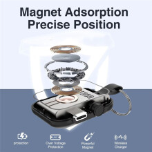 Fast Magnetic Watch Wireless Charger Power Bank for Watch Serise 10 9 8 Dock Adapter Charging for IWatch Ultra 2