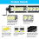 Barra de Luz LED Spot Flood Combo  Slim Single Row Lâmpada de ConduçãO LED Off Road Lights Luz de Trabalho LED - 20 Polegadas 1