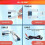 2 Pair Ear Clip Electrode Double-Sided Rubber  Comfortable, Compatible for Tens Unit & CES Stimulation 2