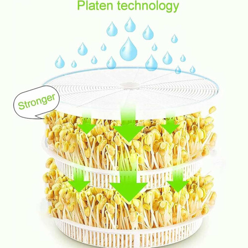 Automatic Bean Sprout Maker with 360 Rotating Design, Automatic Temperature Control, Fast Germination for Home Growing 2