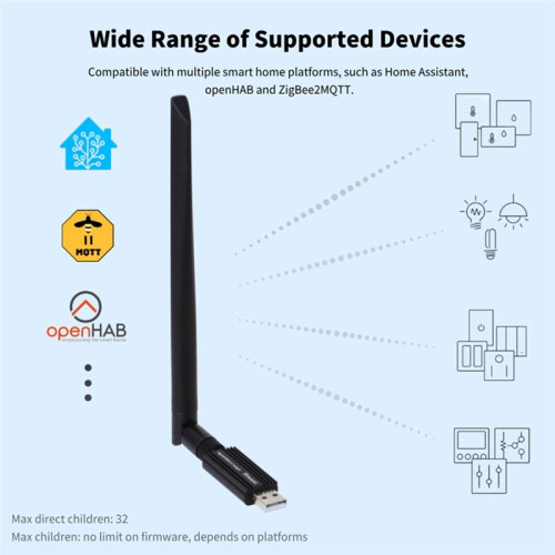 EFR32MG24 Dongle USB Zigbee 3.0 Gateway Zigbee Funciona com Zigbee2MQTT ZHA Home Assistant Open HAB 2