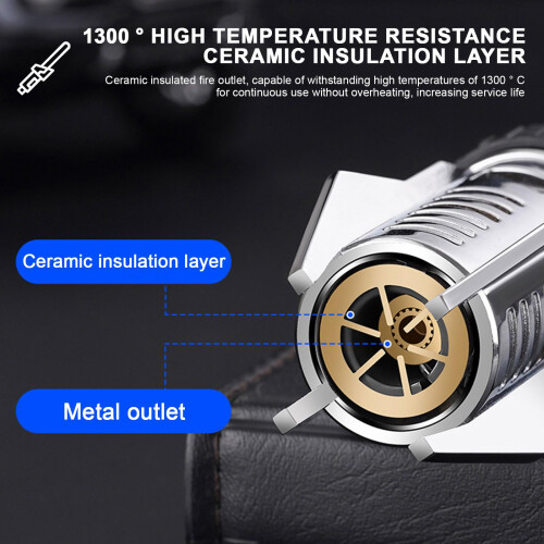 Butane Torch Lighter with 360 Flexible Neck, Adjustable Flame, Refillable Fuel Window for BBQ Kitchen 1