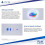 PlayStation VR2 - Virtual-Reality-Headset 2