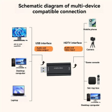 4K -Compatible Video Capture Card USB Video Capture Card for Game DVD Camcorder Camera Record Video Live Streaming