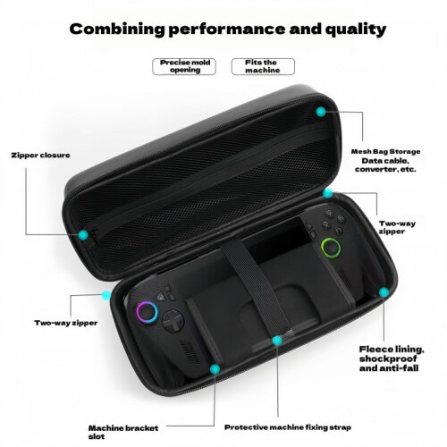 Carrying Case Set with Protective Cover and Screen Protector, Shockproof FullCoverage Black for ROG Ally 1