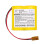 Replacement Battery 5000mAh Lithium Rechargeable with Longer Battery Life for Kerui Security Alarm 3
