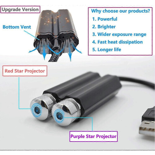Προβολέας αστεριών νυχτερινού φωτισμού USB, φώτα οροφής αυτοκινήτου 2 σε 1, ρυ 1