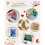 Needlepoint Blank Canvas, Include 4Pcs 18CT 12x18 Inch Blank Mesh, 2 Rolls Tape, 12 Markers for Embroidery Projects 3