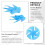 10Pcs 6 Blade RC Boat Propeller 50mm CW Blue Model  Propeller Set, Stable Thrust 2mm Fit 3