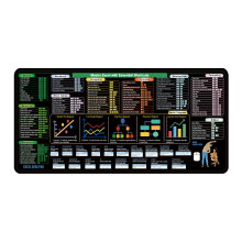Großes Excel Tastatur Mauspad – 400x900mm Schreibtischunterlage aus Naturkautschuk 3 mm