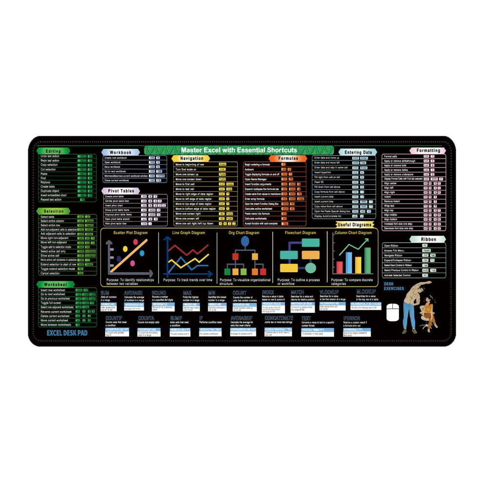 Large Excel Keyboard Mouse Pad - 400X900mm Natural Rubber Desk Mat 3Mm 7314281185350