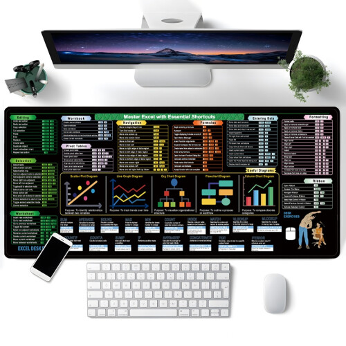 Large Excel Keyboard Mouse Pad - 400x900mm Natural Rubber Desk Mat  3mm 1
