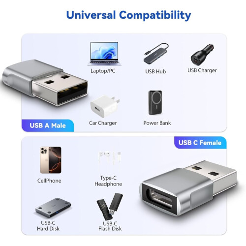 4er-Pack USB auf Typ-C 3.2 Adapter Set: 2 USB auf Typ-C & 2 Typ-C auf USB Adapter 1