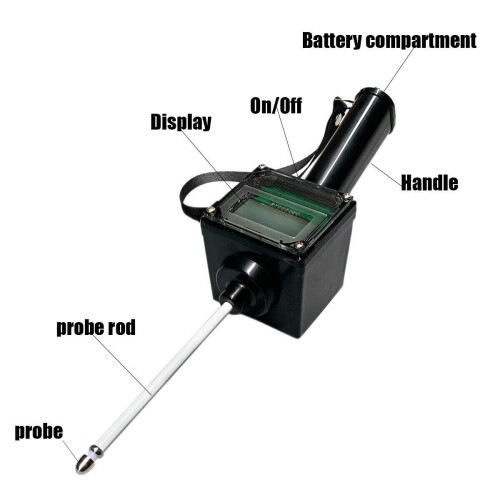 Dog Ovulation Detector for Breeders with Fast Ovulation Detection, LCD Display, Gentle Probe, Battery Powered 1