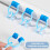 Spirometry Nose Clip Set 16pcs Adjustable Reusable for Breathing Tests and Lung Function 3