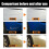 Car Scratch Remover Paste 120ml – Fast Scratch Removal, Gloss Restoring, Clear Coat Safe  Kit 4