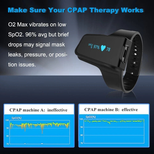 Wellue O2 Max Wrist Pulse Oximeter Sleep SpO2 HR 2