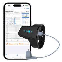Wellue O2 Max Wrist Pulse Oximeter Sleep SpO2 HR