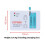 EZP2025 Driver-Free Programmer Riconoscimento Automatico per  CAP 6