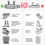 Pipe Extractor Tool Pipe Nipple Extractor Set Pipe Remover Kit Broken Pipe Thread Remover Fits 1/2" to 1" Pipe Capacity 4
