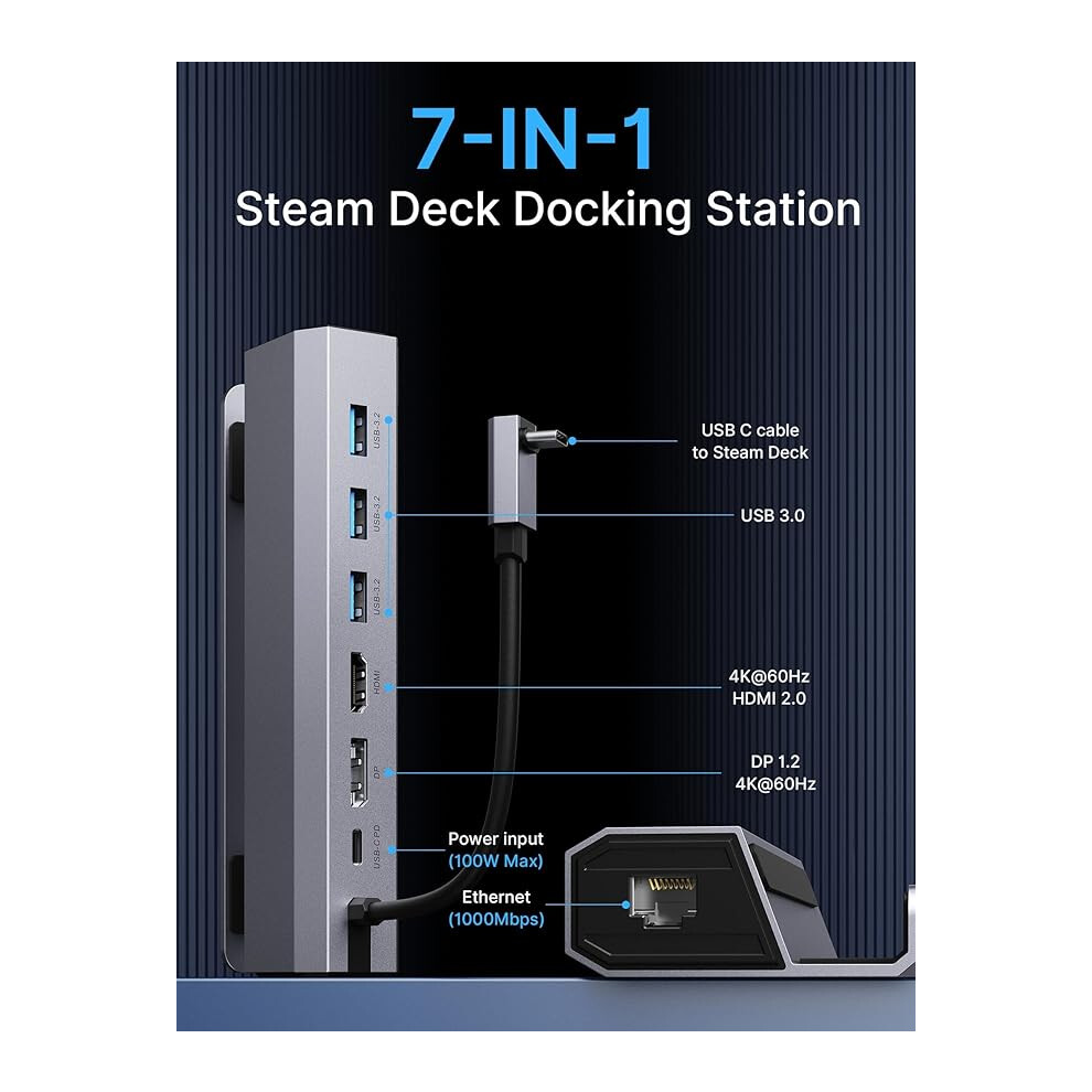 Jsaux Docking Station For Steam Deck/Rog Ally/Legion Go, 7-In-1 Steam Deck Dock With Hdmi 4K@60Hz, Displayport, Gigabit Ethernet 397469018371